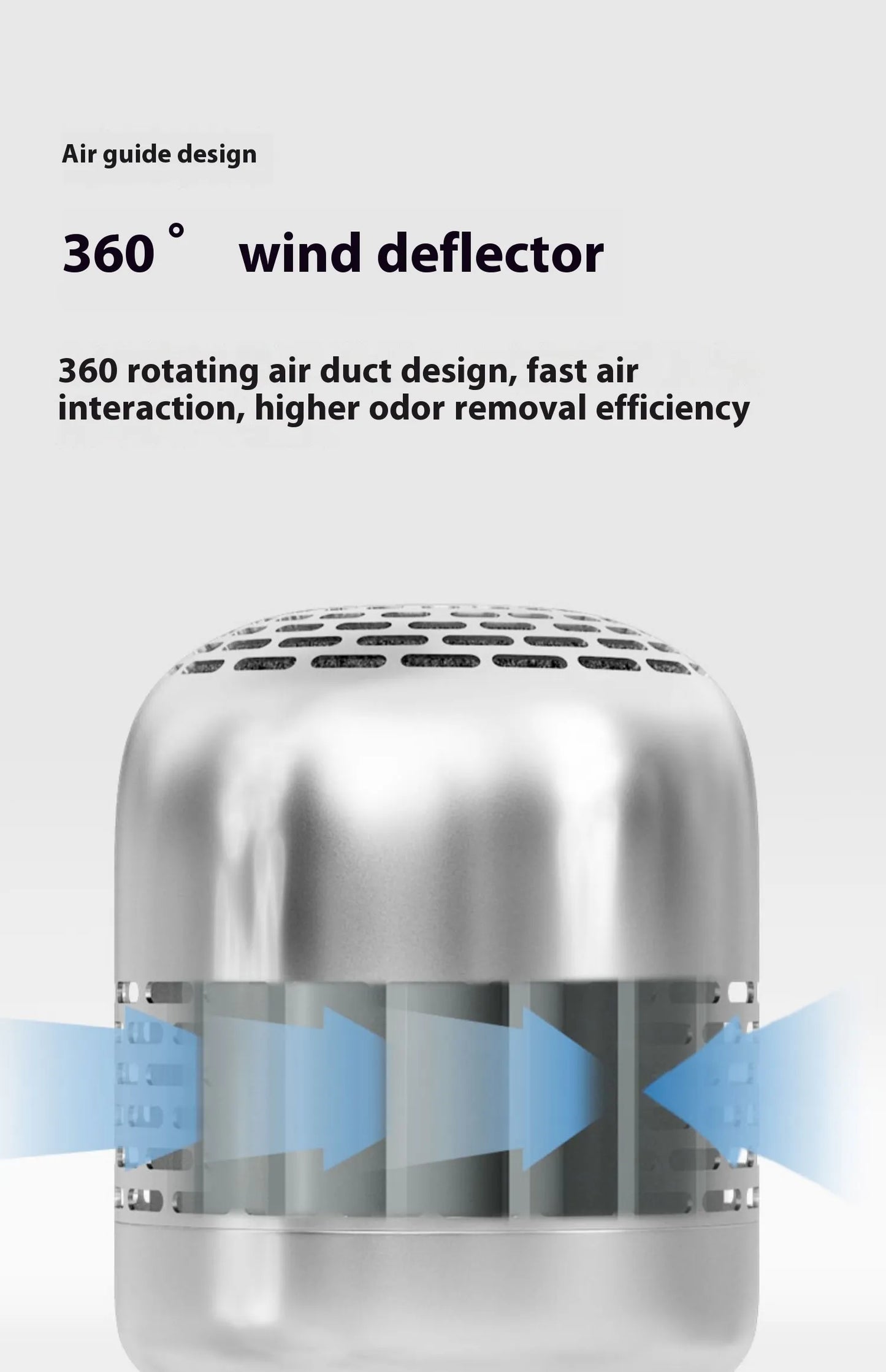 Sterilization And Odor Removal Mini Car Air Purifier